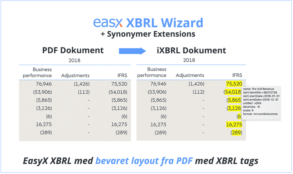 XBRL Wizard PDF to XBRL
